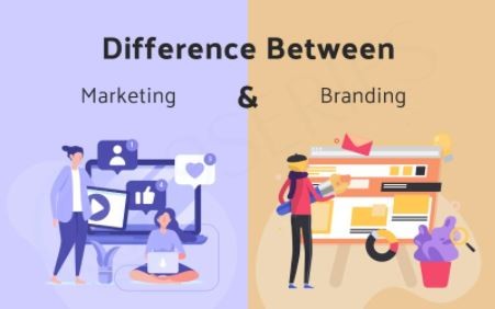branding là gì mối liên hệ giữa markeitng và branding